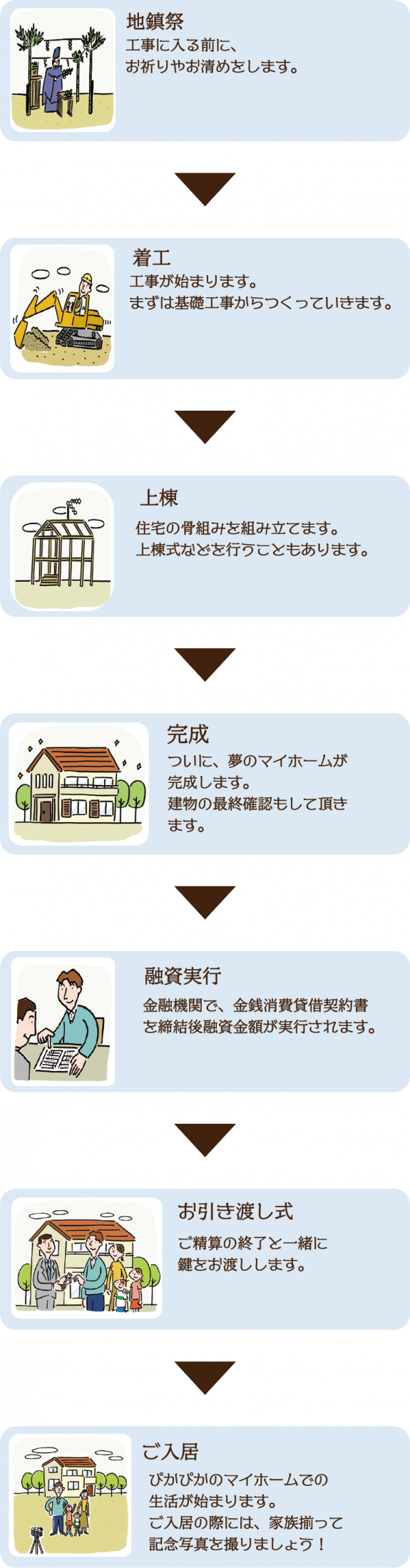 工事.png