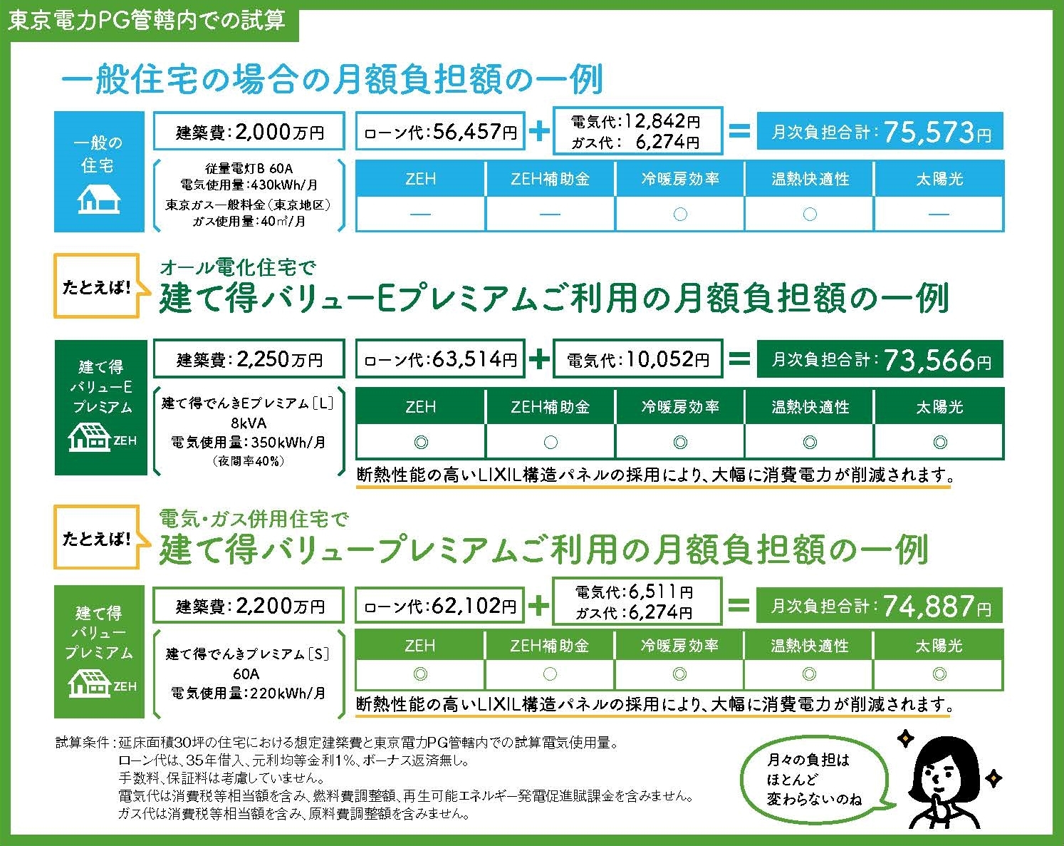 文書名建て得バリューXF2600-01_s.pdf.jpg